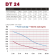 Dura Truss DT 24-200 straight