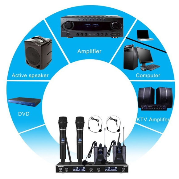 Freeboss FB-U400H2 радиосистема с двумя ручными микрофонами и двумя головными микрофонами