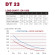 Dura Truss DT 23-200 straight