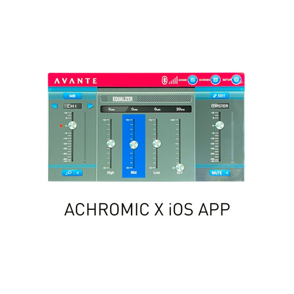 AVANTE A12X  Активная АС