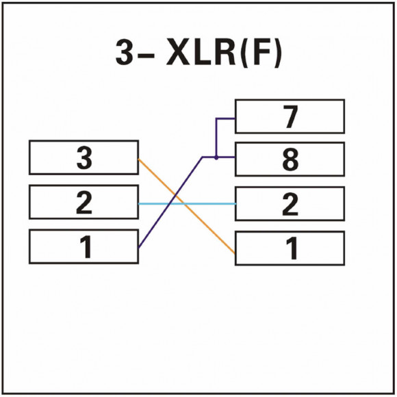 ADJ ACRJ453PFM