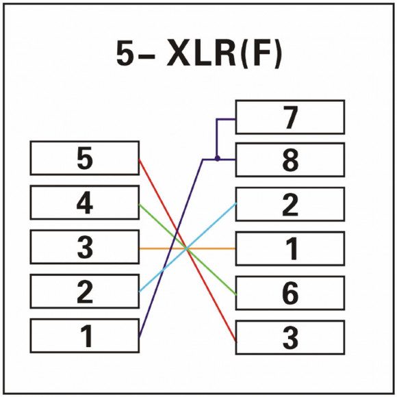 ADJ ACRJ455PFM -переходник RJ-45