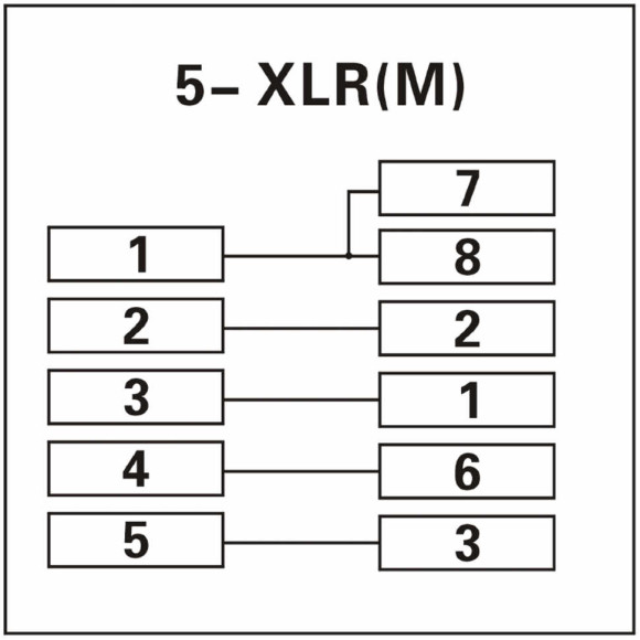 ADJ ACRJ455PM -переходник RJ-45
