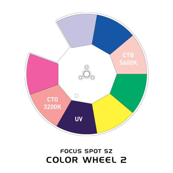 ADJ Focus Spot 5Z