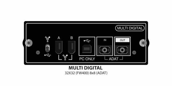 Soundcraft Si MADI option card - Cat5  опциональная карта для серии Si