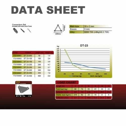 Dura Truss DT 23-С41-L90  Узел стыковочный 4-х лучевой, 90гр, (крестовина), алюминиевый, сечение 220
