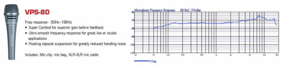 ADJ VPS-80 микрофон динамический ADJ VPS-80 микрофон динамический