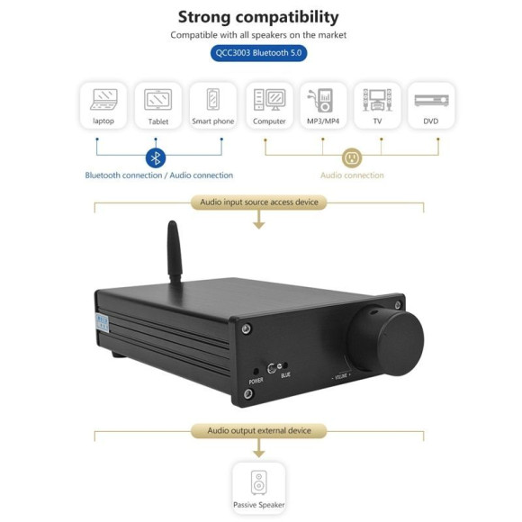 Recordio GAP-3255 усилитель 2X230w, Bluetooth
