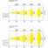 Elation Design Spot 575 Basic Elation Design Spot 575 Basic