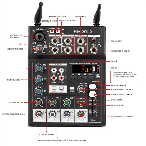 Recordio AX-GT502 Микшер USB/Bluetooth с двумя радиосистемами Recordio AX-GT502 Микшер USB/Bluetooth с двумя радиосистемами